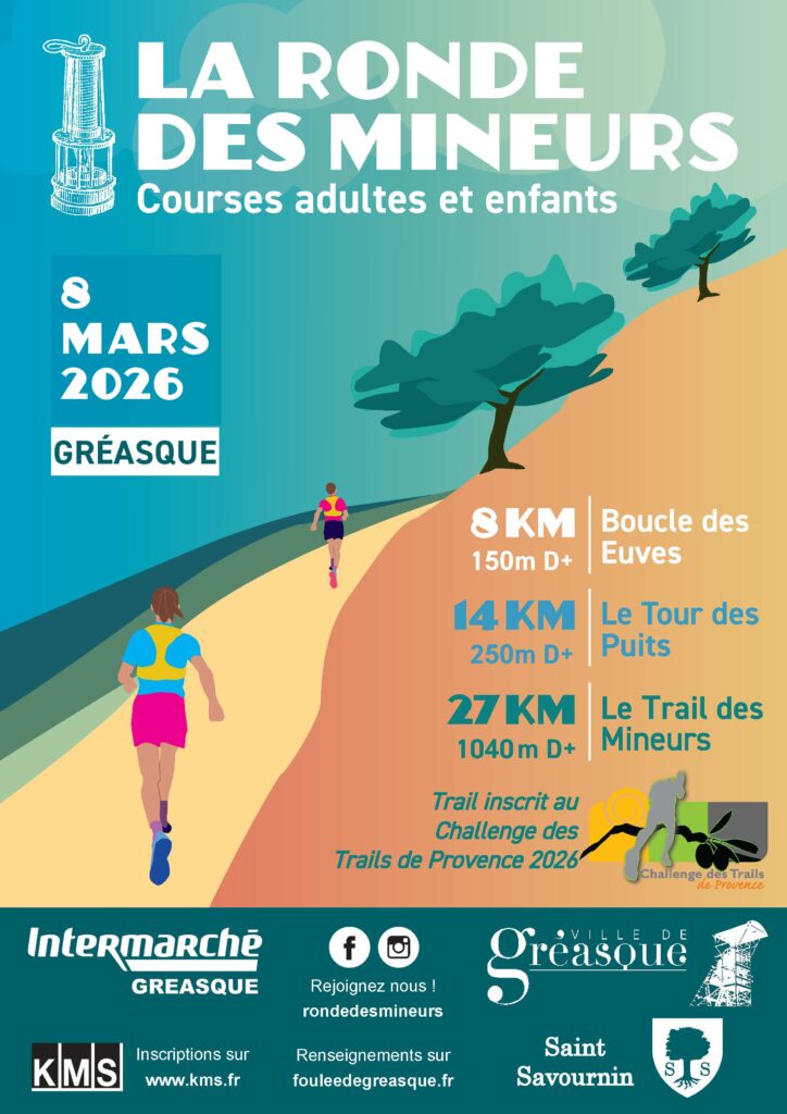 Trail des Mineurs